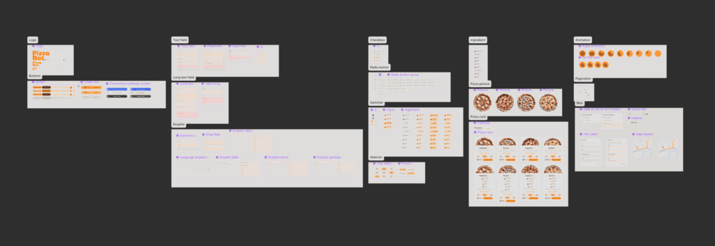 Composants Figma pour l'application PizzaBot.local