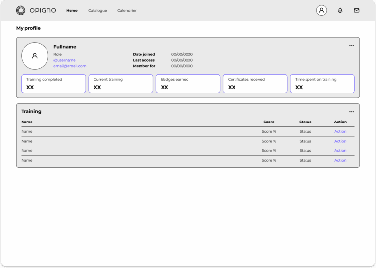 Wireframe du profil utilisateur Opigno LMS